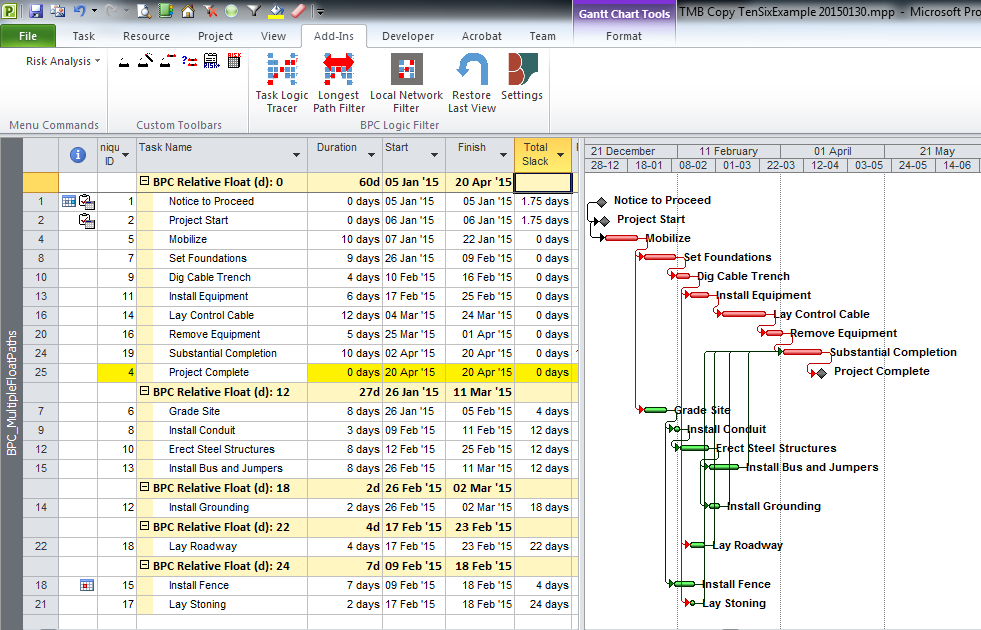 Monitoring Near Critical Tasks in Microsoft Project – TomsBlog
