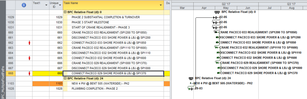 Figure 5: Target Task Output from BPC Logic Filter