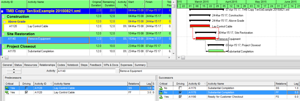 Figure 1: Typical Ladder Logic in P6